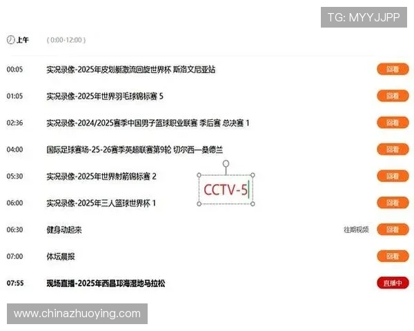 2018年西甲直播技术升级及赛事播出分析