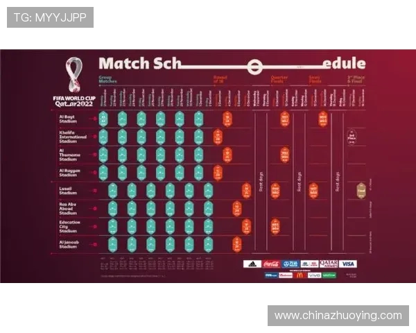 卡塔尔世界杯完整赛程安排表与焦点赛事全览指南