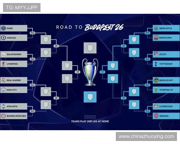 欧冠16强晋级次数榜揭晓皇马领先拜仁巴萨稳居前三名